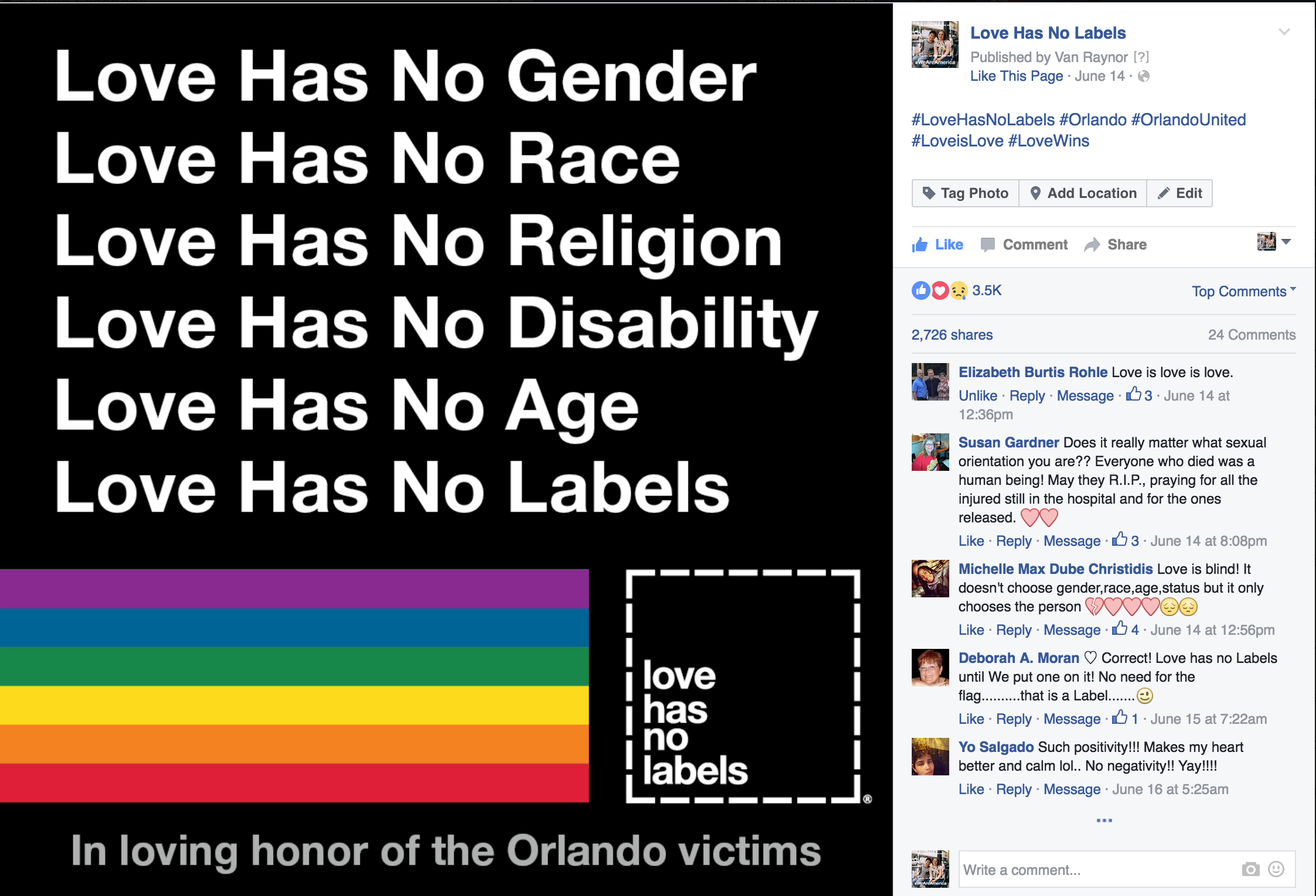 How to deal with no label relationship picture