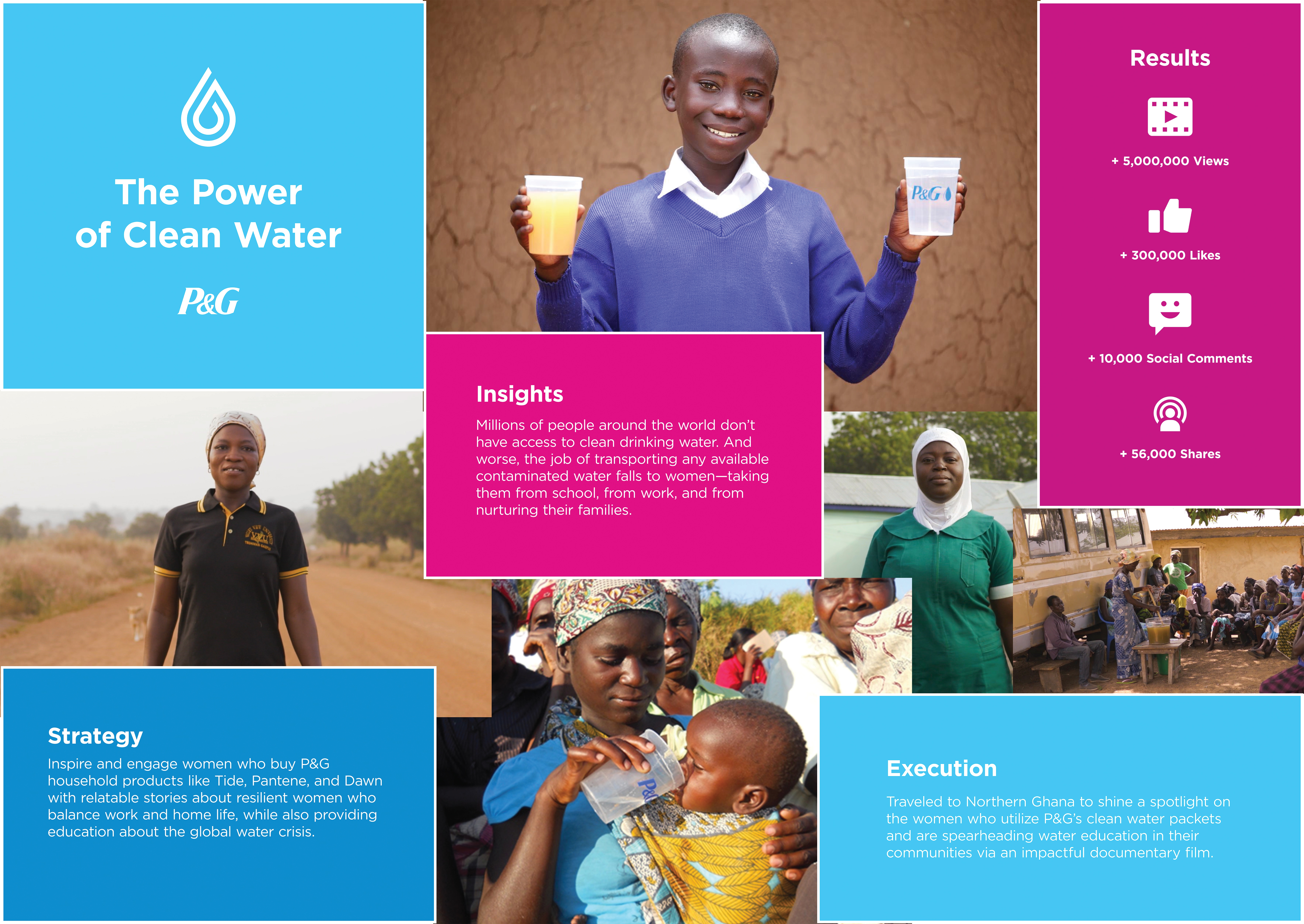 The Power of Clean The Shorty Awards